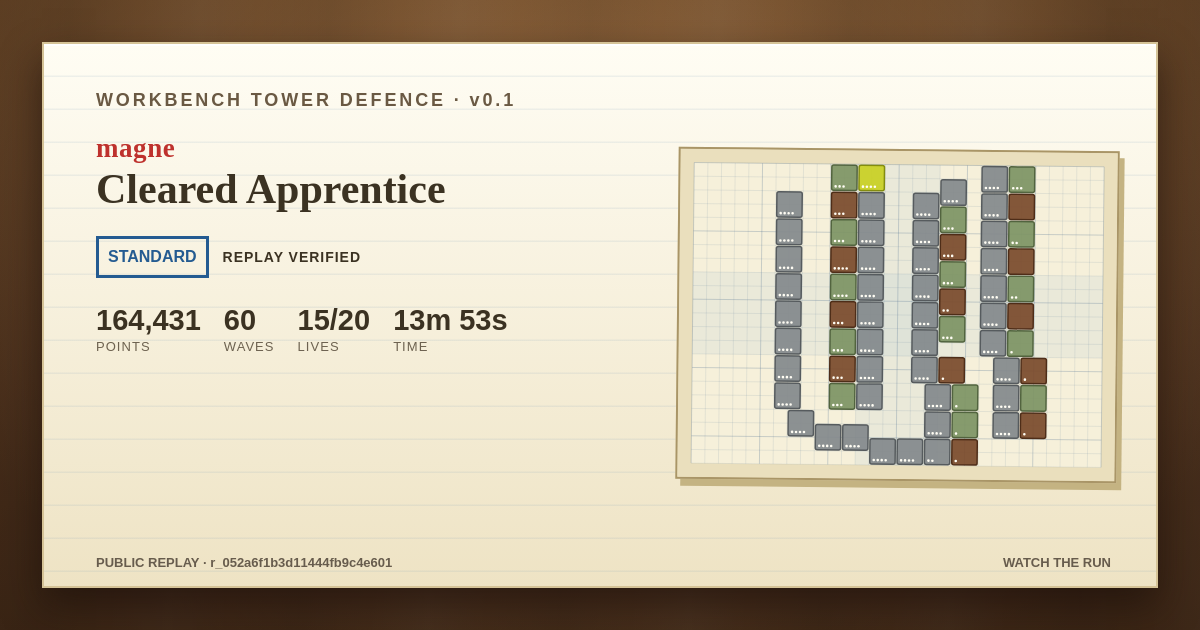 Apprentice final-board share card for magne: Clear, 164,431 points
