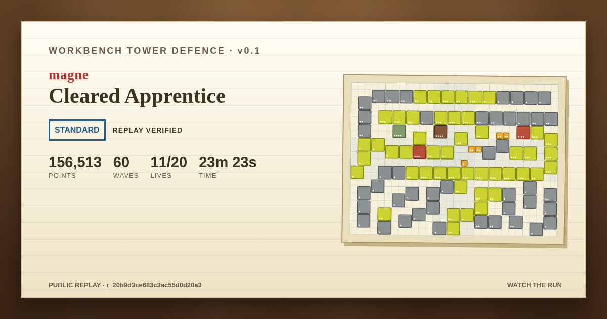 Apprentice final-board share card for magne: Clear, 156,513 points