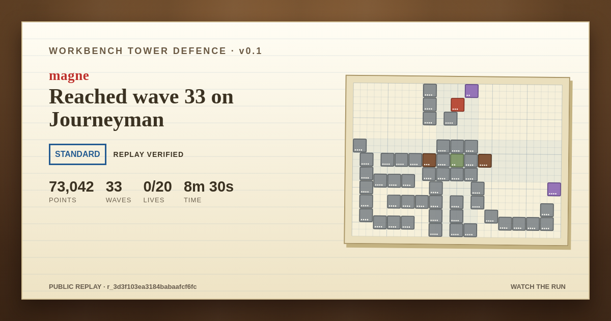 Journeyman final-board share card for magne: Loss, 73,042 points