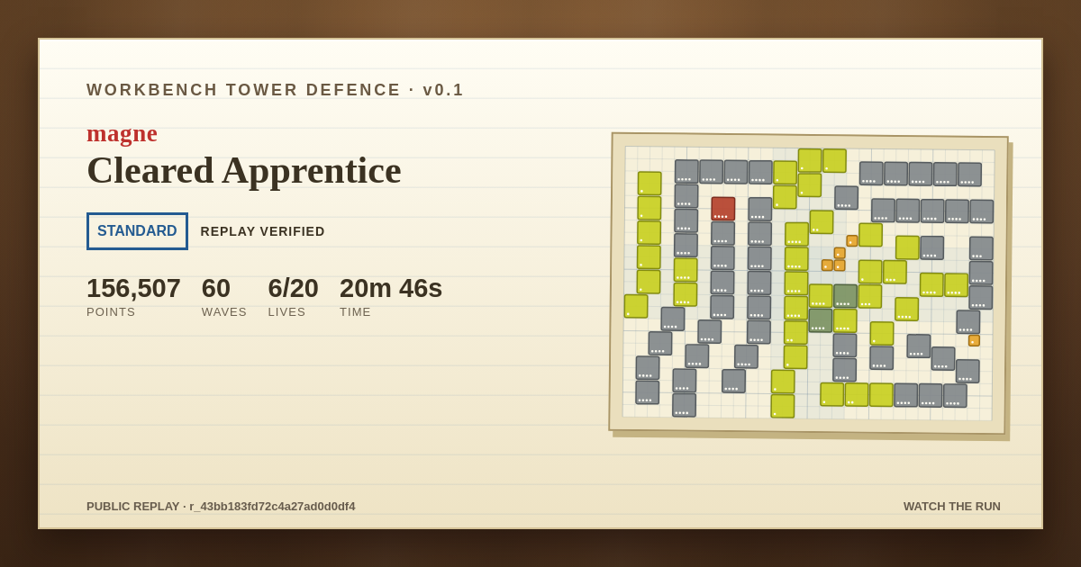 Apprentice final-board share card for magne: Clear, 156,507 points