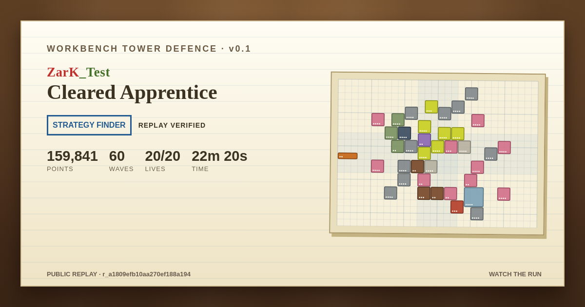 Apprentice final-board share card for ZarK_Test: Clear, 159,841 points